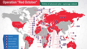 'Red October' Cyber Espionage Network Discovered