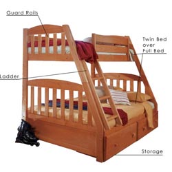 Loft & Bunk Beds: A Quick Buying Guide