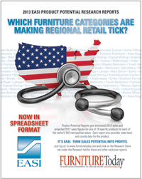 Exclusive Research: Furniture Today's 2013 Product Potential Reports