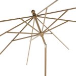 Components of a Patio Umbrella_1