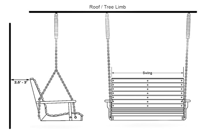 How to Install a Porch Swing