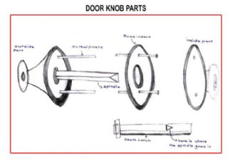 Door Knob Parts