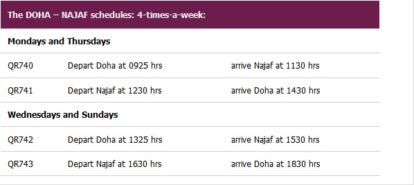 Qatar Airways Expands Network in Iraq_1