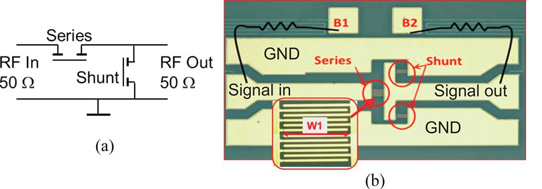 RF Switching From Nitride Semiconductor Varactor Technology_1
