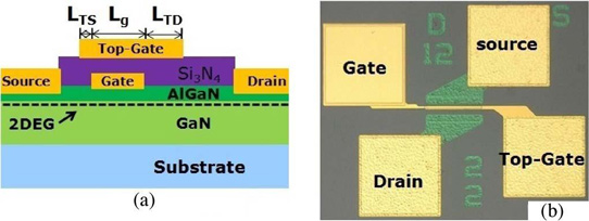 Double-Gate HEMT Explores Current Collapse in Nitride Devices