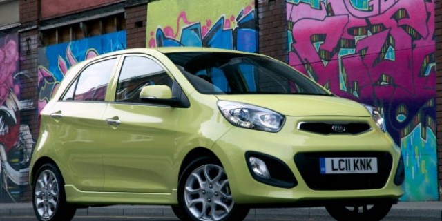Kia Picanto Not Likely Until 2015