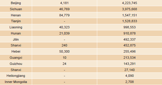 LED Lighting Industry Analysis Report_2