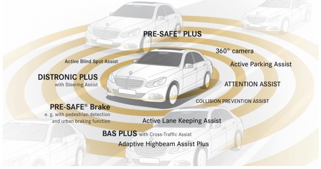 Mercedes-Benz E-Class Trumps S-Class with Safety Technology_5