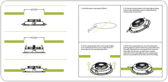 Process of LED Downlight Installation and How to Install ...