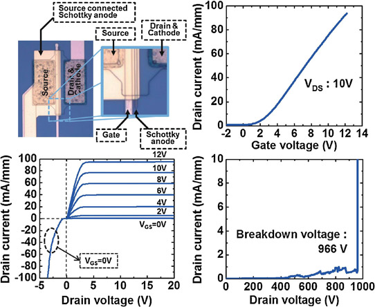 Diode Embedding in Nitride Transistor to Reduce Parasitic Inductance_1