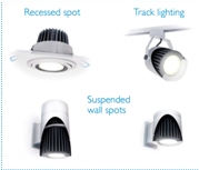 Philips Upgrades The Fortimo LED Integrated Spot Light Module