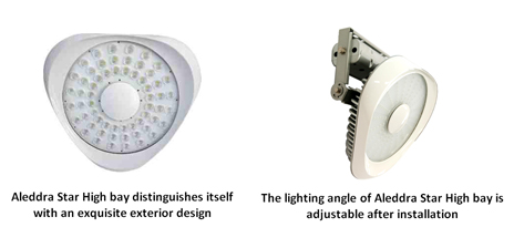 Aleddra Announces High-Performance LED Highbay Luminaire