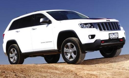 Jeep Grand Cherokee Trailhawk Limited Edition Launched