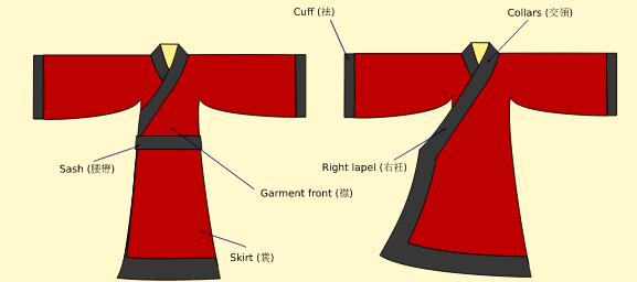 Standard Style of Han Chinese Clothing_1