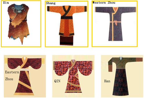 Han Chinese Clothing_8