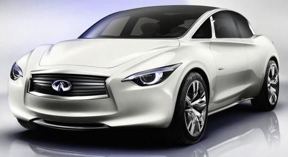 Infiniti Small Car to Stir up Local Sales From 2015