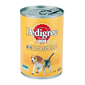 Do You Really Know About Your Dog Foods?_3