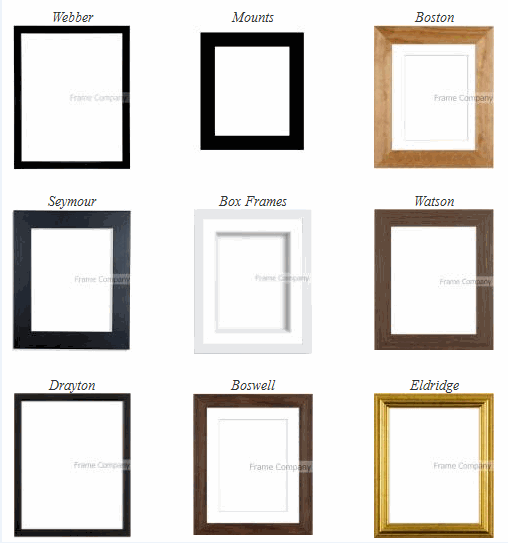 Tips for Arranging Photo Frames in Your Home