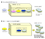 Hitachi Cable Enters The GaN-Template LED Substrate Market Using HVPE_1