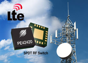 Peregrine Launches Highest-Isolation SPDT RF Switch for Wireless Infrastructure Market