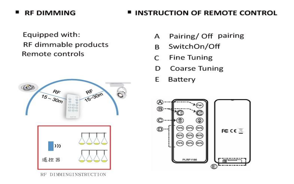 Yah Juang Enterprise to Showcase Smart Lighting Technology