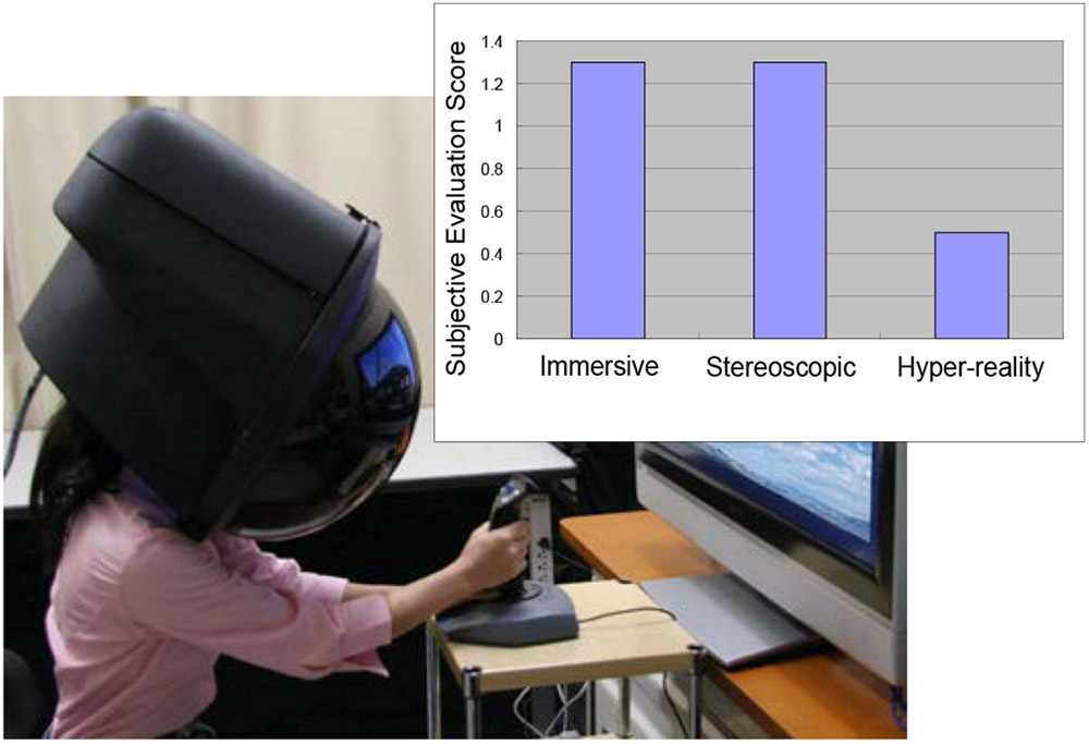 Novel Monocular Head-up Display System_2