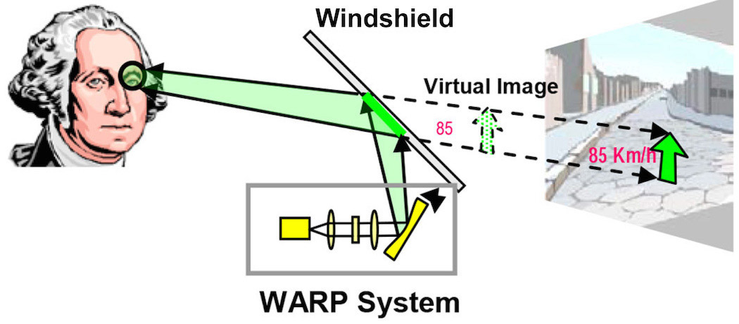 Novel Monocular Head-up Display System_3