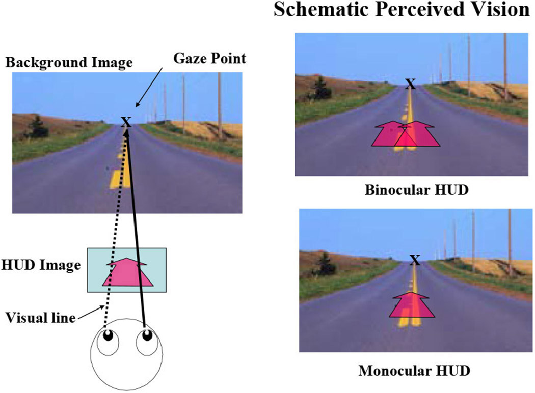 Novel Monocular Head-up Display System_4