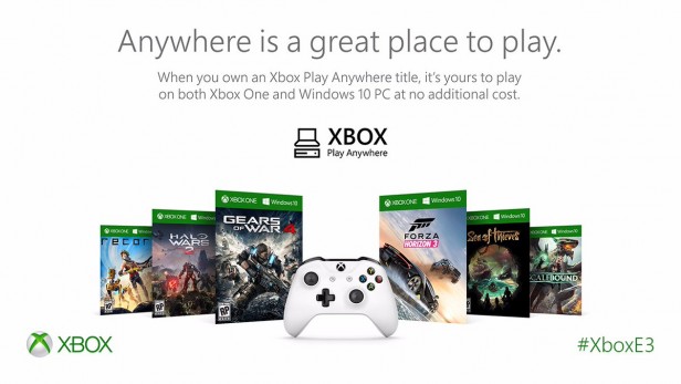 What Is xBox Play Anywhere?
