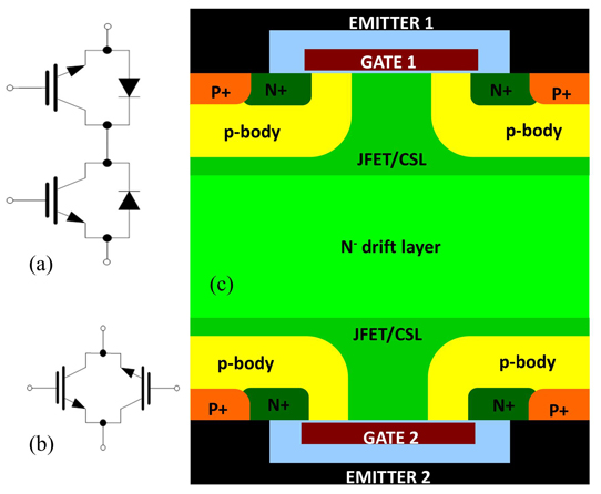 Bi-Directional Silicon Carbide Planar Insulated-Gate Bipolar Transistor