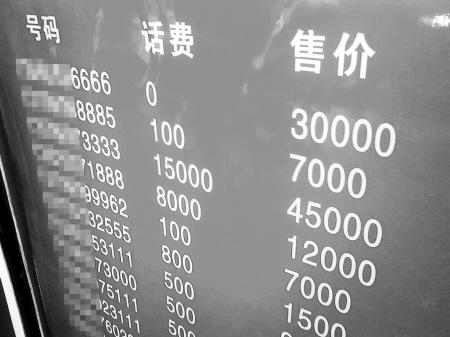 Mobile Phone Number Sold to 23 Million Yuan! What's Your Number?_2