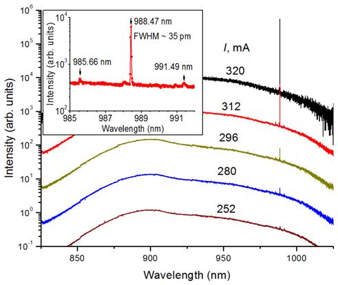 Monolithic Electrically Injected Microdisk Lasers on Silicon_1